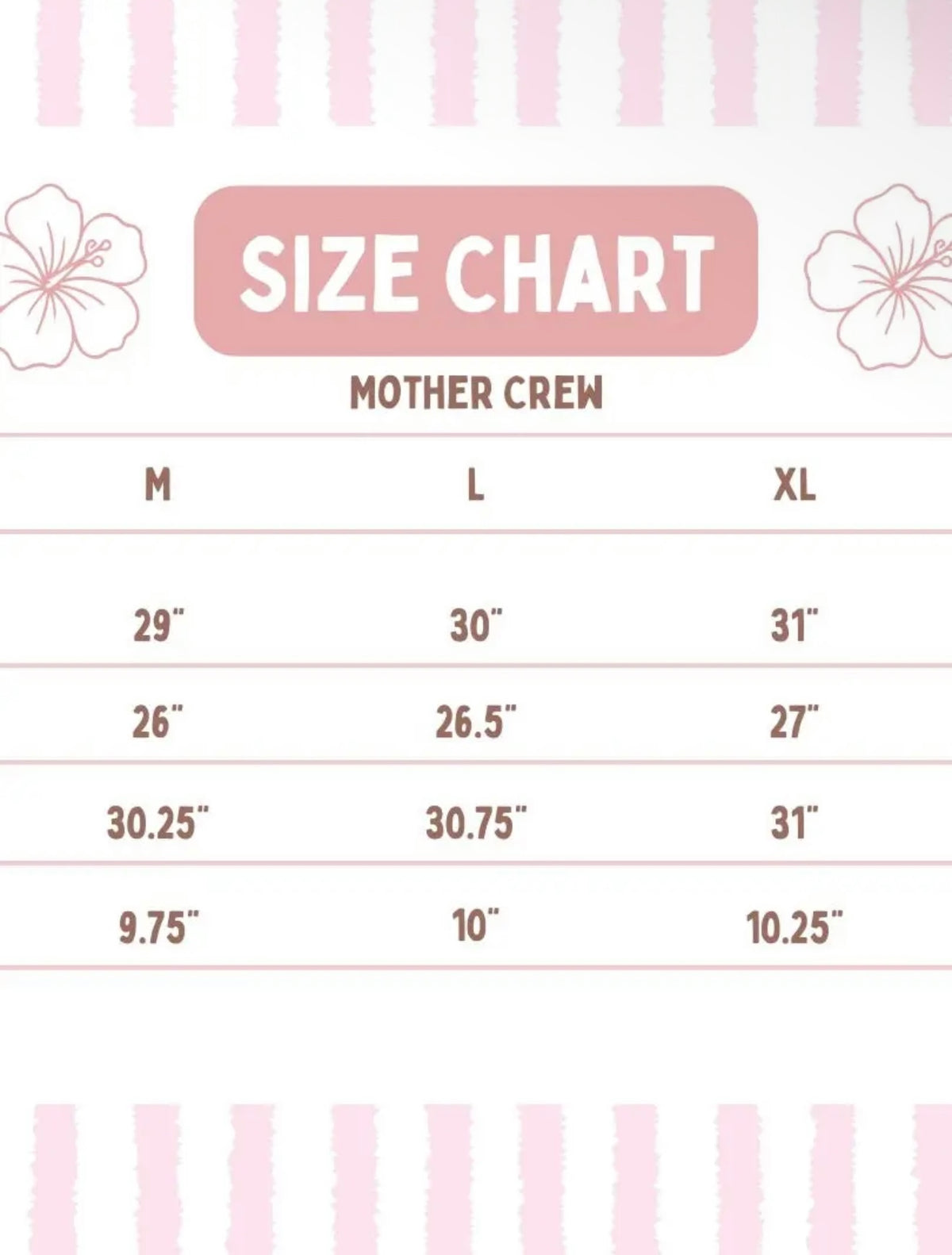 Motherhood in Bloom Crewneck